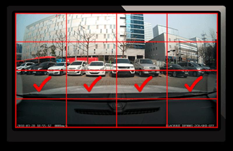 How Dashcams With Parking Cameras Work: A Beginner's Guide