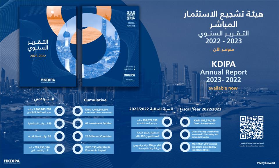 Kuwait Investment Promotion Body Issues Fiscal Year 2022 23 Report