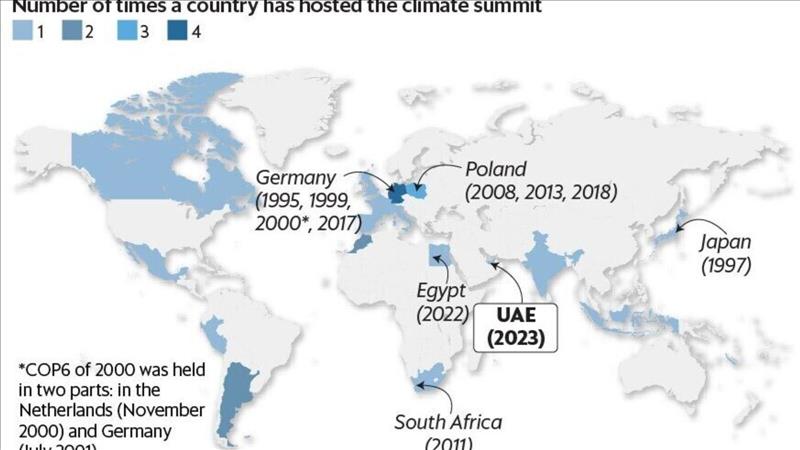 COP28 In 10 Charts: All That You Need To Know Before Dubai Summit