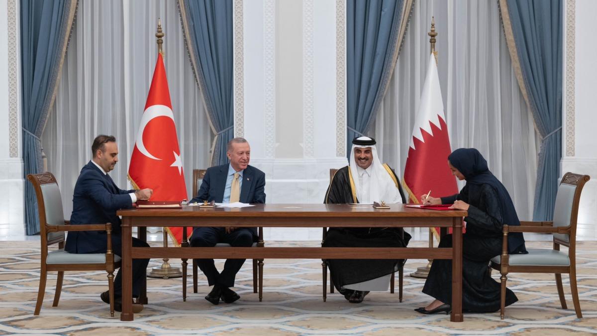 Amir, Turkish President Witness Signing Of Agreements, Mous
