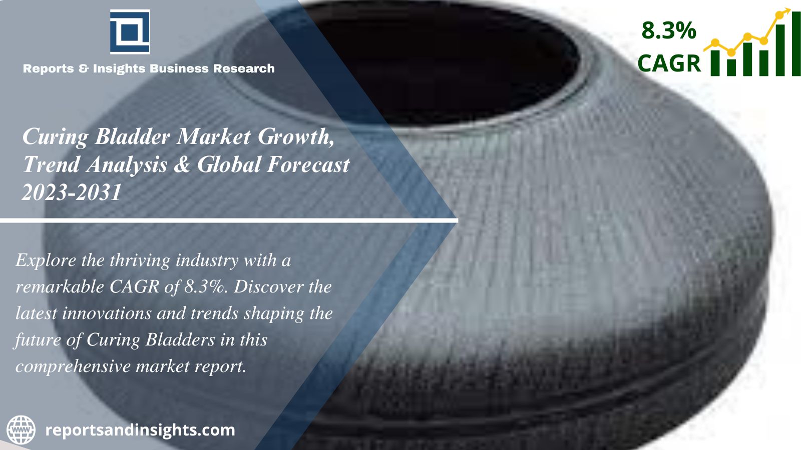 Curing Bladder Market Growth, Trend Analysis & Global Forecast 2023-2031