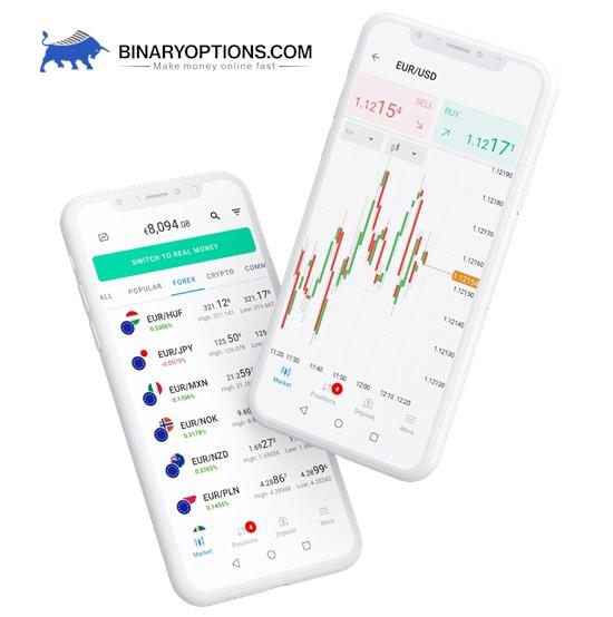 Binaryoptions Updated Its Binary Broker Comparison 2024 | MENAFN.COM