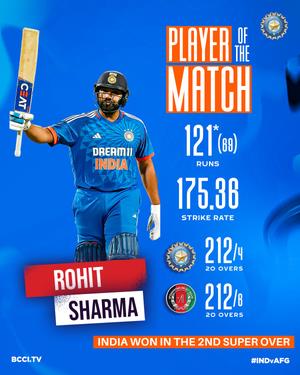 Rohit sharma best sale super over hotstar