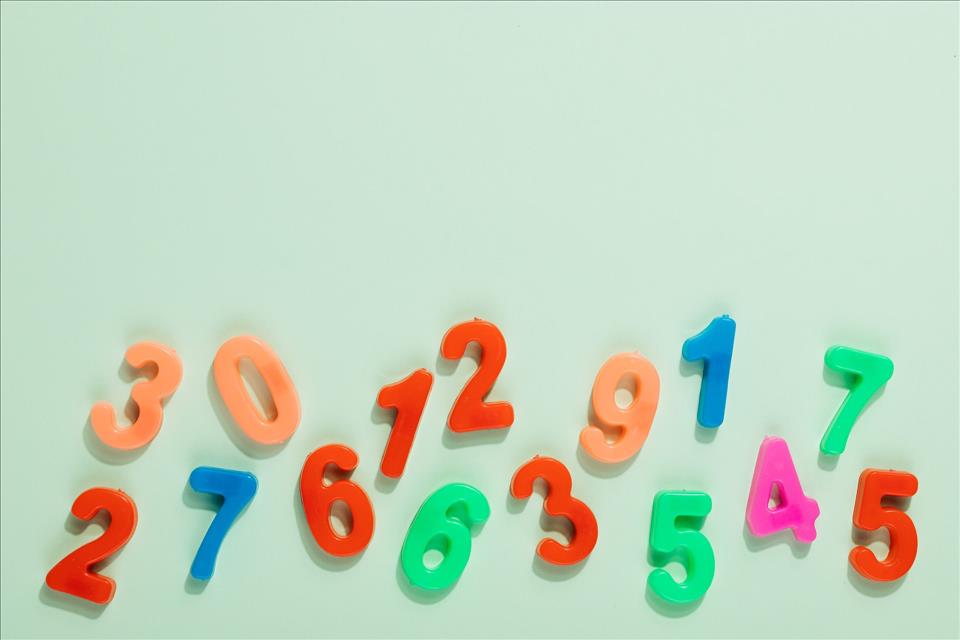 What Are 'Multiplication Facts'? Why Are They Essential To Your Child's Success In Maths?