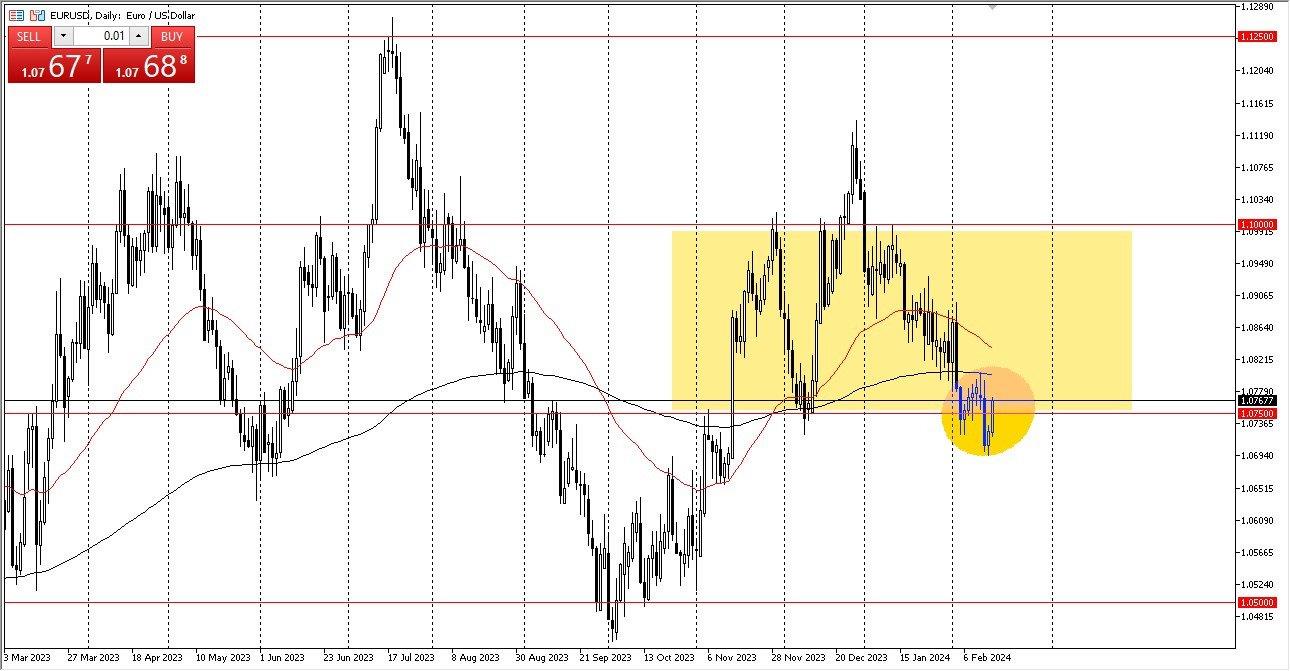 16 eur 2024 to usd