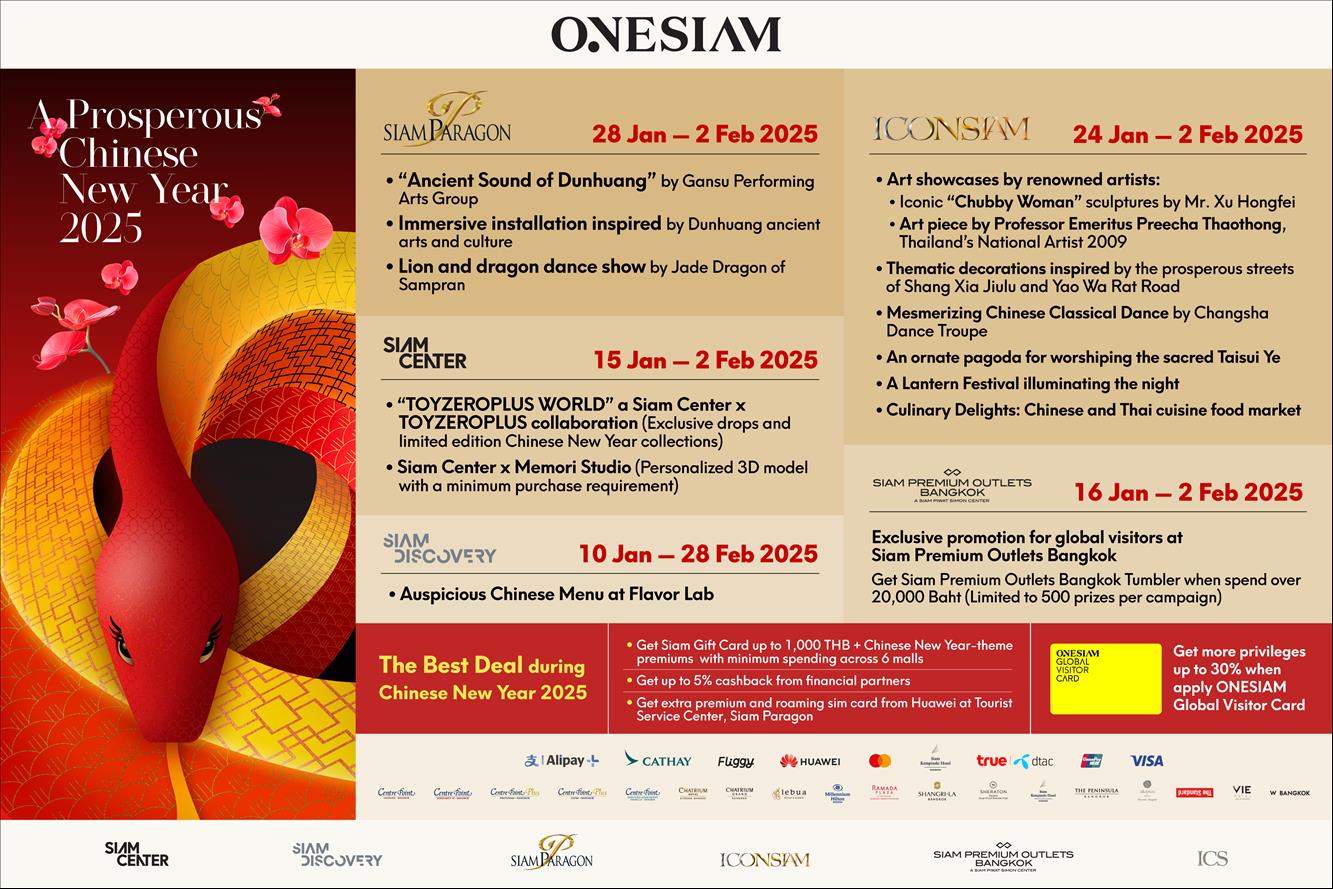 ONESIAM Presents A Prosperous Chinese New Year 2025 A Spectacular Multicultural Festival For