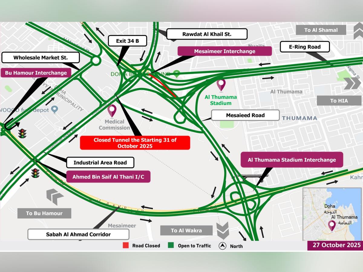 Ashghal Announces Road Closure Of Mesaimeer Interchange Tunnel Ashghal Announces Road Closure Of Mesaimeer Interchange Tunnel