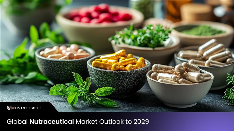 Global Nutraceutical Market Surpasses USD 439.9 Billion Milestone – Latest Insights by Ken Research Global Nutraceutical Market Surpasses USD 439.9 Billion Milestone – Latest Insights by Ken Research