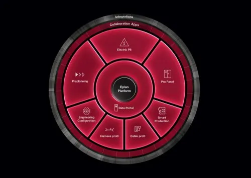 New Software, New Portfolio: The Eplan Platform 2026 New Software, New Portfolio: The Eplan Platform 2026
