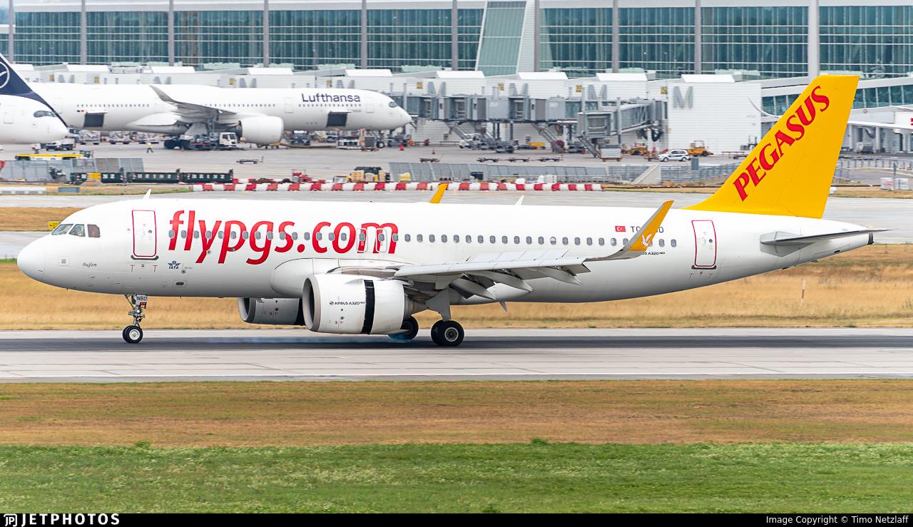 Emirates NBD Backs Indigo's A321neo Expansion Emirates NBD Backs Indigo's A321neo Expansion