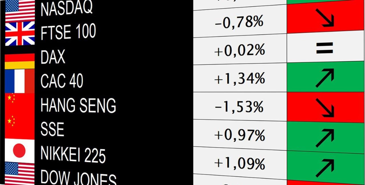 FTSE 100 Falls As WPP Crashes And Tech Jitters Spread FTSE 100 Falls As WPP Crashes And Tech Jitters Spread