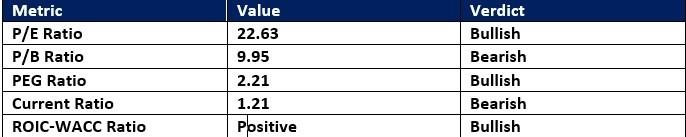 Coca-Cola Signal 30/10: What's Next After Earnings? (Chart) Coca-Cola Signal 30/10: What's Next After Earnings? (Chart)