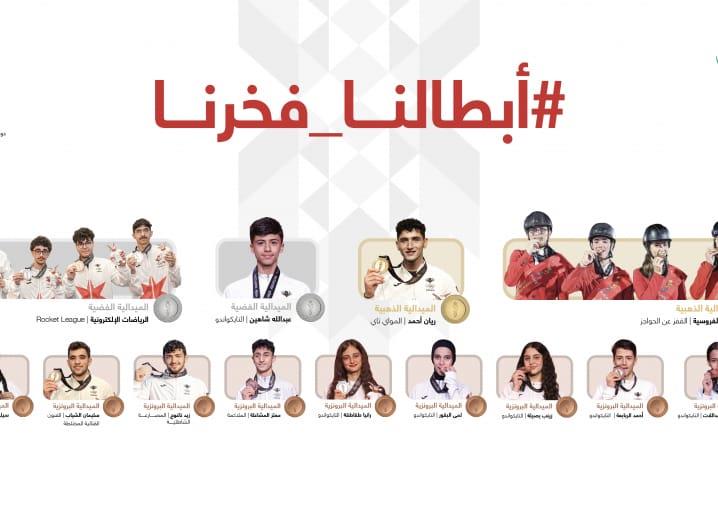 Jordan Concludes Participation In Asian Youth Games With 13 Medals Jordan Concludes Participation In Asian Youth Games With 13 Medals