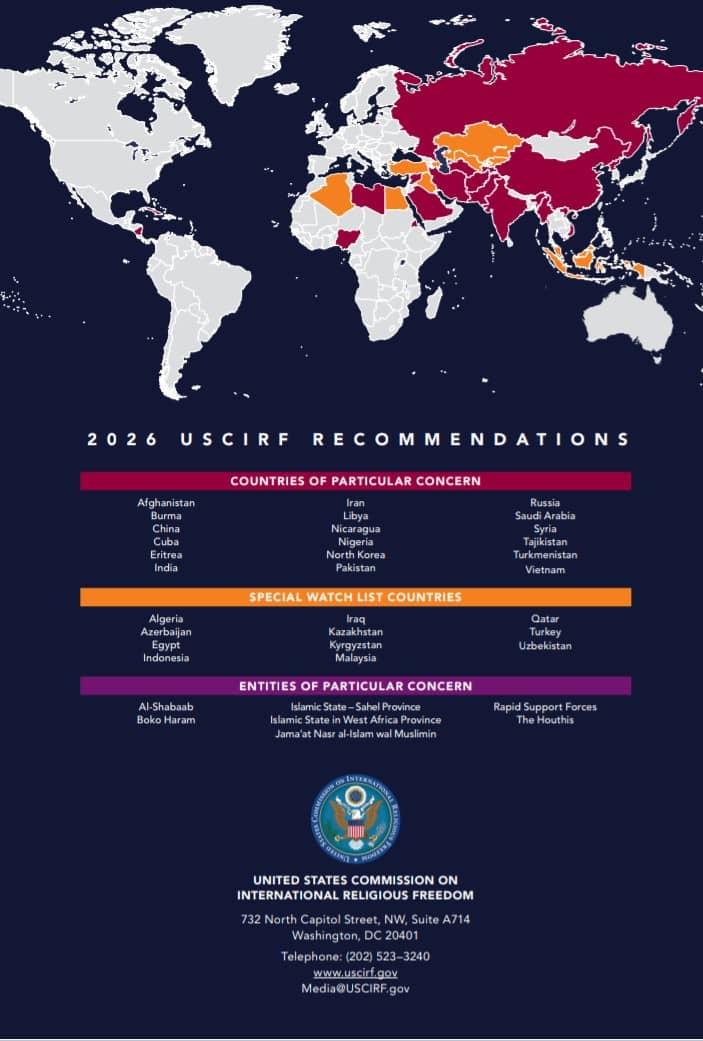 The US Commission On International Religious Freedoms: Sudanese RSF Militias In The Bad List
