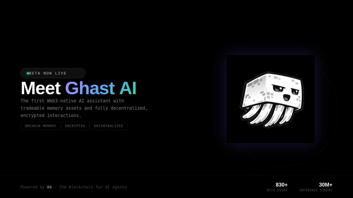 Ghast AI Debuts On 0G: The First Decentralized AI Assistant That Lets ...