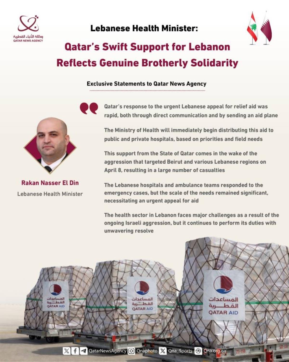 Qatar's Speedy Support For Lebanon 'Reflects Genuine Brotherly Solidarity'