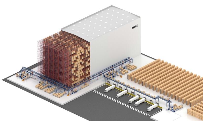 Thule To Centralize European Logistics With Automated Warehouse In Poland