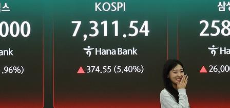 Seoul Shares Up, Eyeing Historic 8,000 Landmark