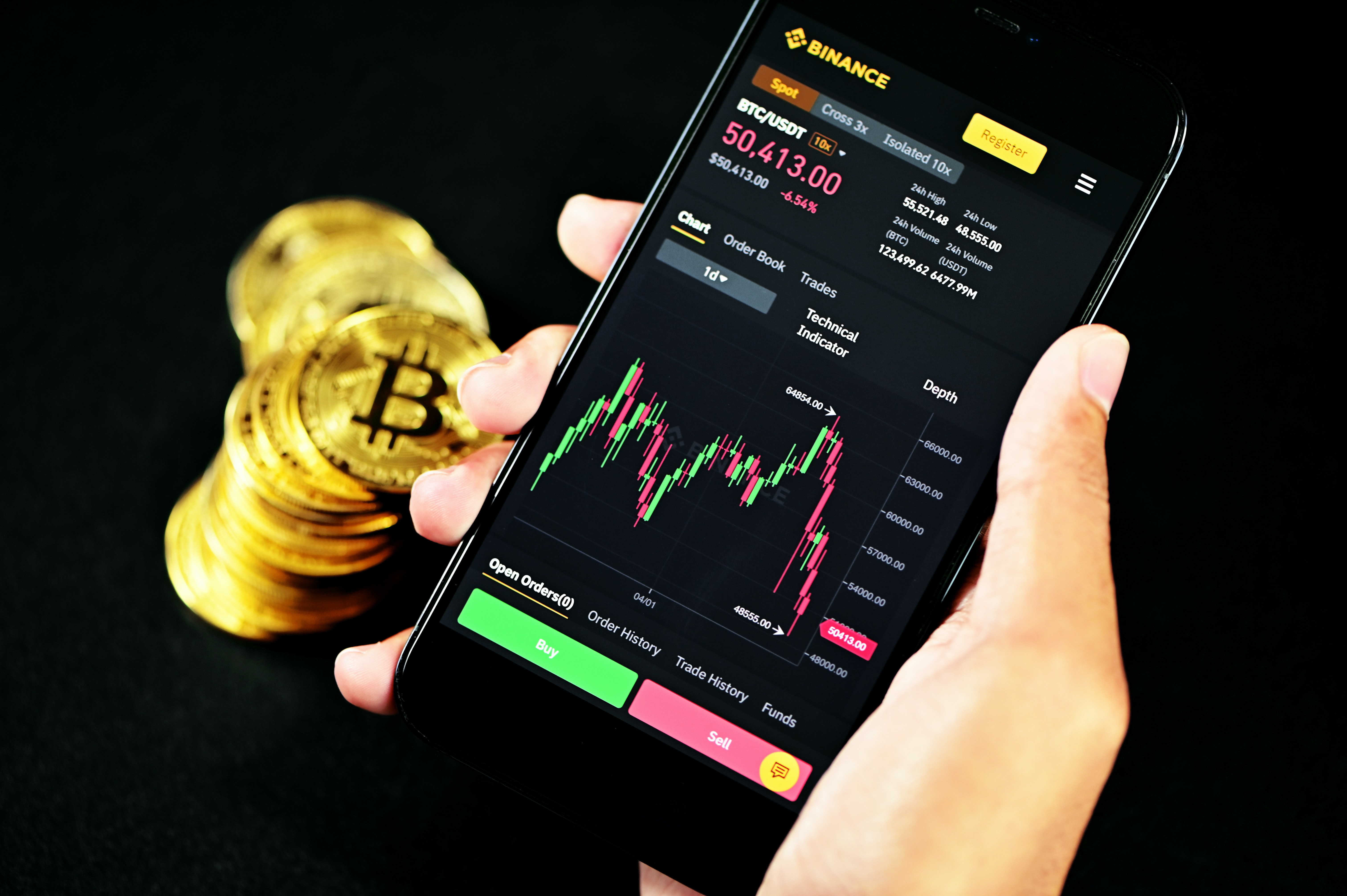 Cryptocurrencies see drop as Bitcoin trading close to USD37.K  