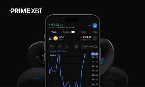 Primexbt Rolls Out Major Platform Upgrades And Enhanced Trading Conditions